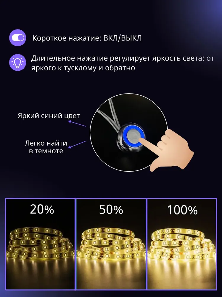 Сенсорный выключатель для светодиодной ленты, сенсорная кнопка 5-24V, вариант, фото 3