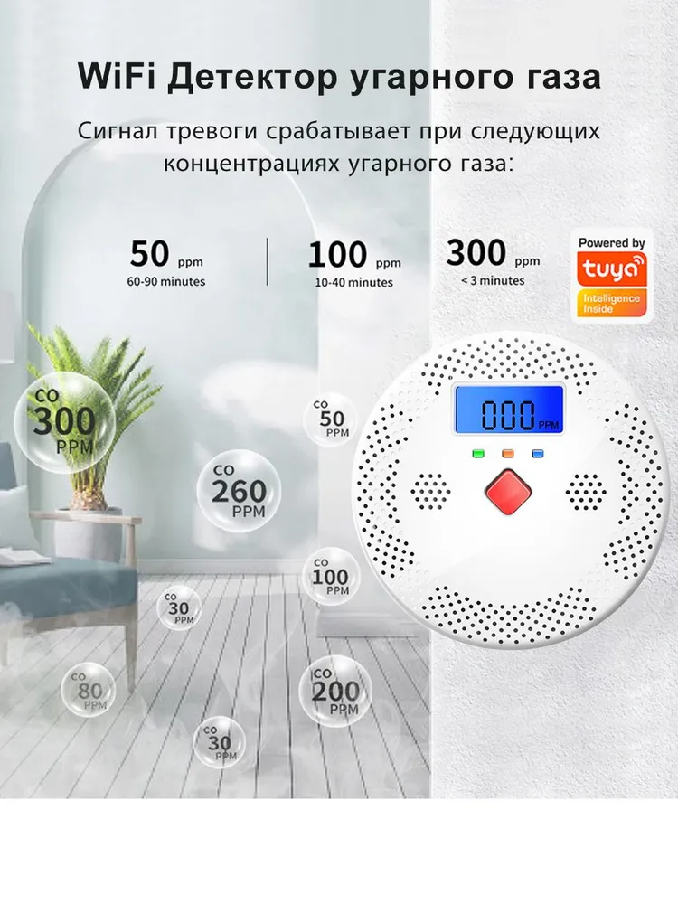 Умный WiFi CO датчик угарного газа Tuya smart, вариант, фото 3
