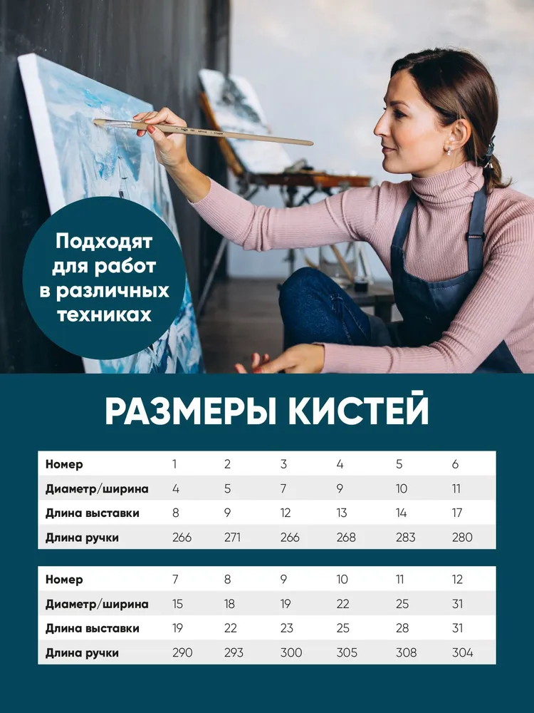 Кисти художественные профессиональные щетина набор 12 штук плоские, вариант, фото 3