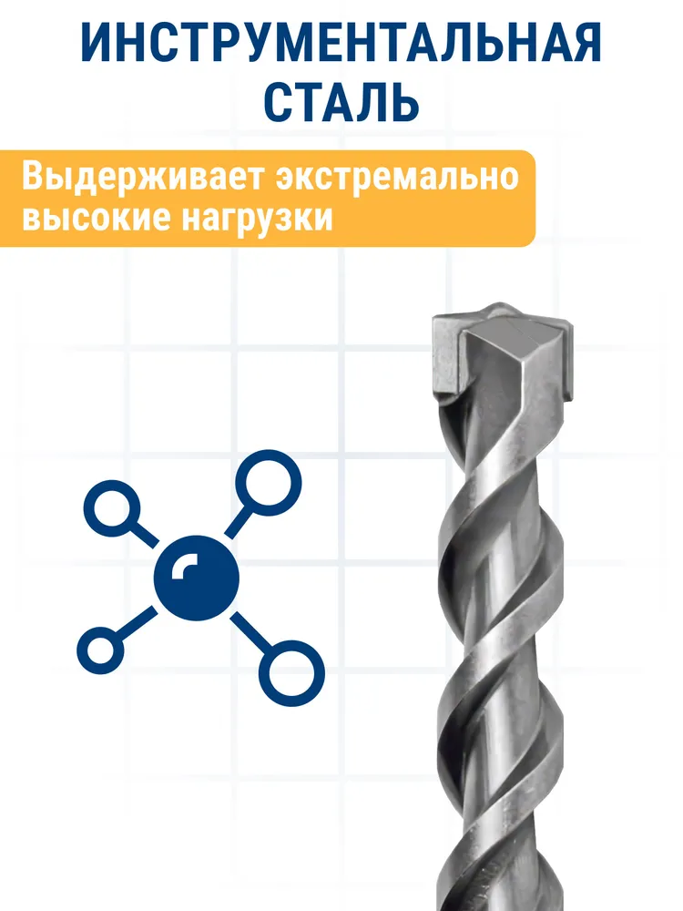 Бур для перфоратора 12 х 100/160 мм SDS-plus ПРАКТИКА Профи по бетону, 4x50, фото 6