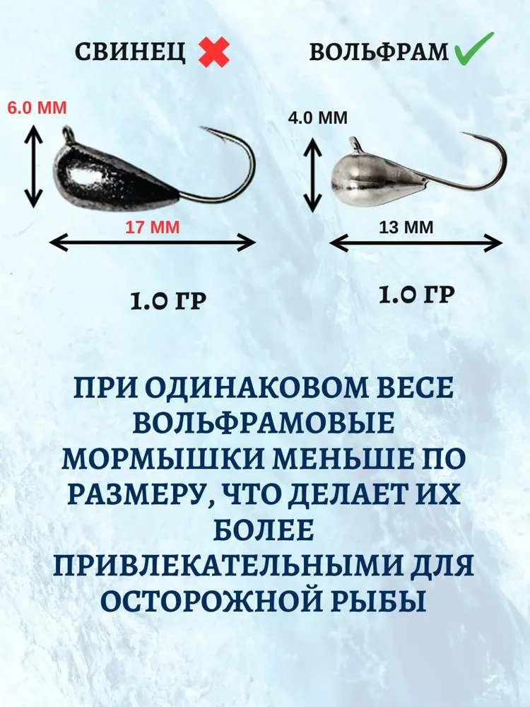 Мормышки вольфрамовые капля 0.25 гр. 2 шт., 0,25 г, 2 шт, фото 5