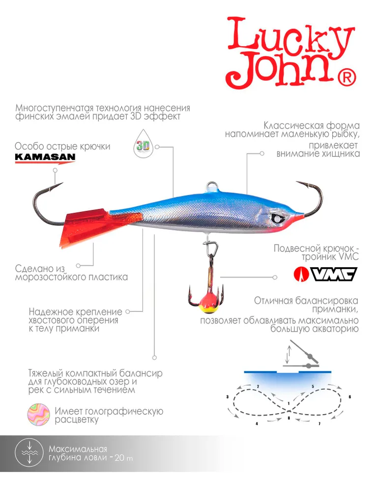 Балансир LUCKY JOHN NORDIC 6 /расцветка 15RTH/75мм/36гр/глубина до 20м, 36 г, 20 м, фото 4