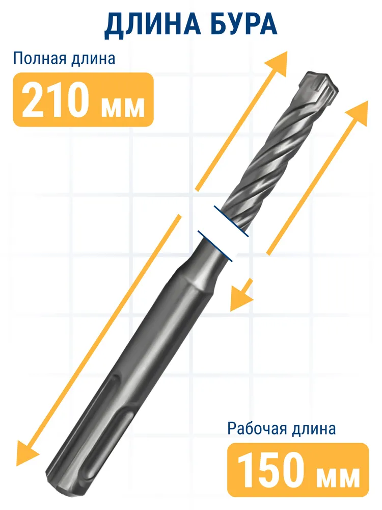 Бур для перфоратора 6 х 50/110 мм SDS-plus ПРАКТИКА Эксперт Х-тип по бетону, 6x150, фото 6