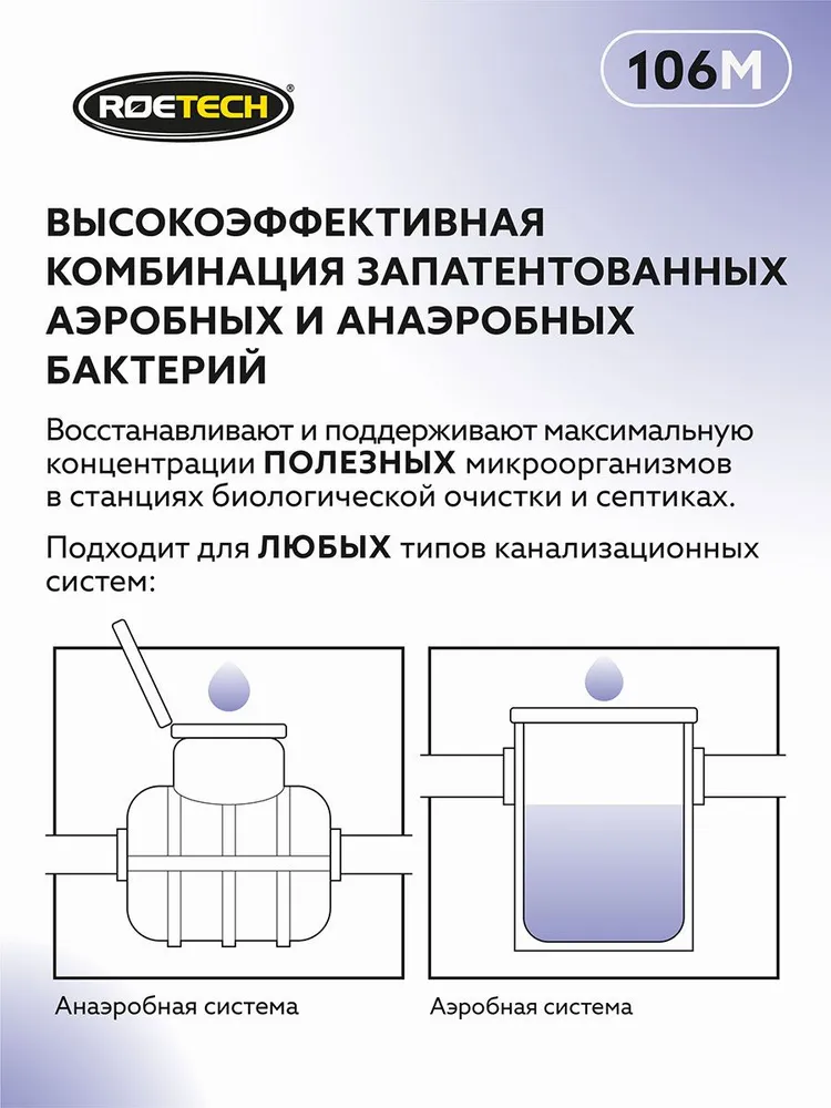 Roetech 106m 50 г х 12 ШТ, бактерии для септика и станций биологической очистки (Roebic, США), 50 г, 12 шт, фото 2