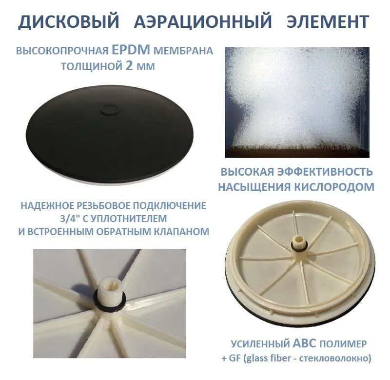 Дисковый аэратор 260LC 260 мм, подключение 3/4', вариант, фото 5