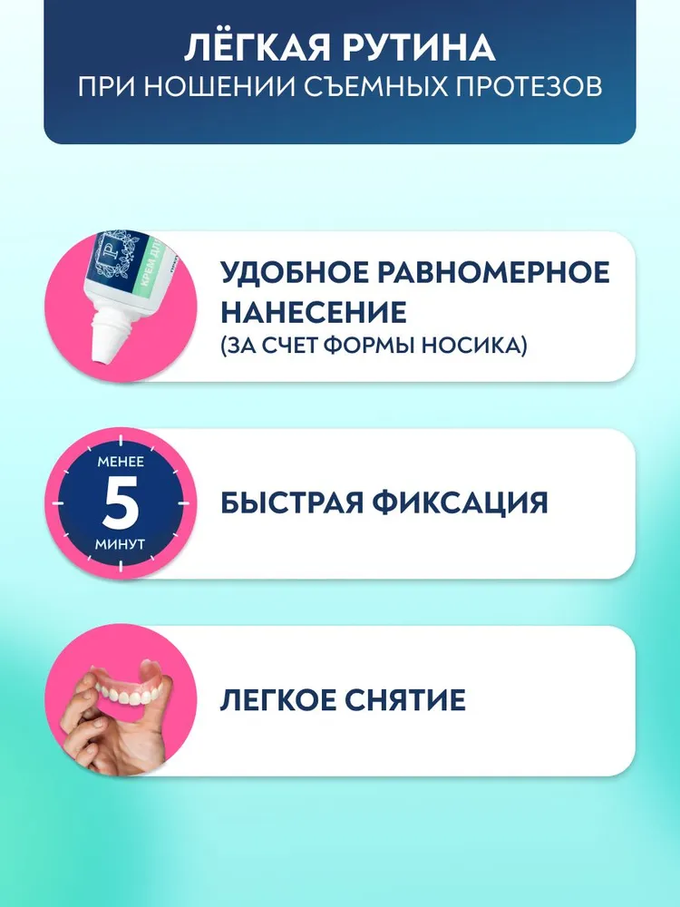 Набор Крем для фиксации зубных протезов PRESIDENT GARANT, нейтральный вкус 70 г x 2шт., Италия, 70 г, фото 6