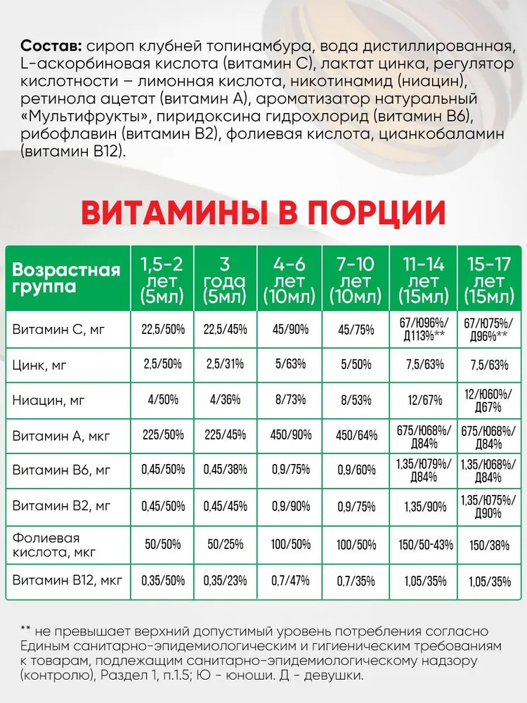 Стоп Простуда для детей, мультивитамины от 1,5 лет, сироп без сахара 150 мл, Витамины для детей для иммунитета группы В, 150 мл, фото 5
