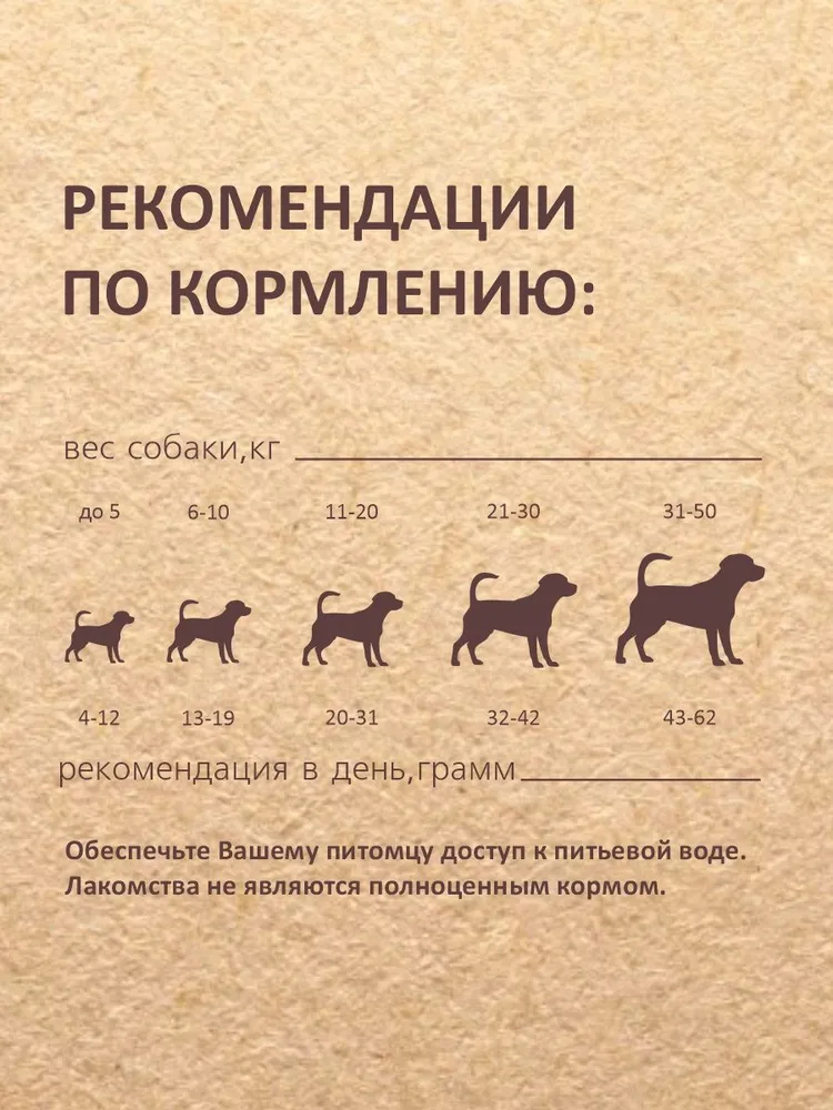 Лакомство для собак всех пород TiTBiT, Печенье Крекер с мясом утки для дрессировки, 1,1кг., 1,1 кг, фото 6