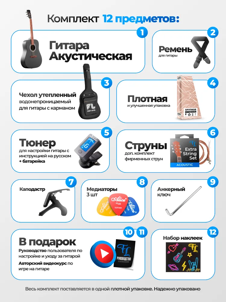 Акустическая гитара Cort AD810 BKS с комплектом PREMIUM, вариант, фото 2