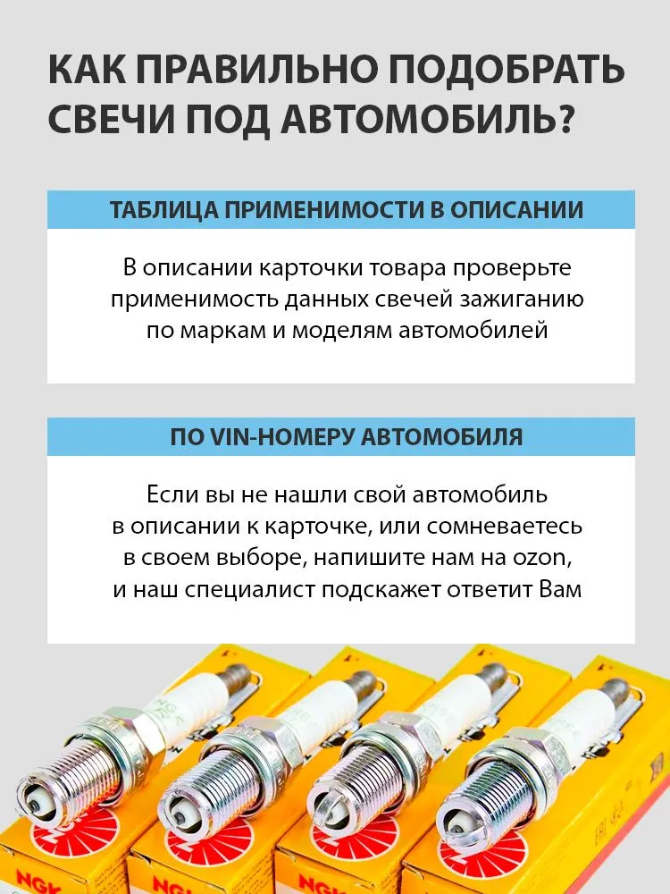 Свечи зажигания КИА РИО 3, 4 и Хендай Солярис 1.6 KIA RIO Hyundai Solaris NGK LZKR6B-10E 1578 (комплект 4шт.), 4 шт, фото 6