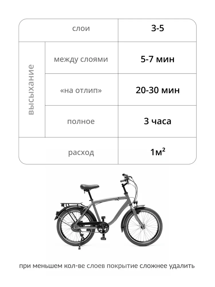 Аэрозольная краска Жидкая резина COLOR FLEX, для автомобиля и декора, прозрачная, вариант, фото 4