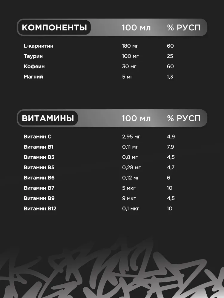 Bombbar Энергетик без сахара "Апельсин", 1шт х 450мл, 1 шт, 450 мл, фото 3