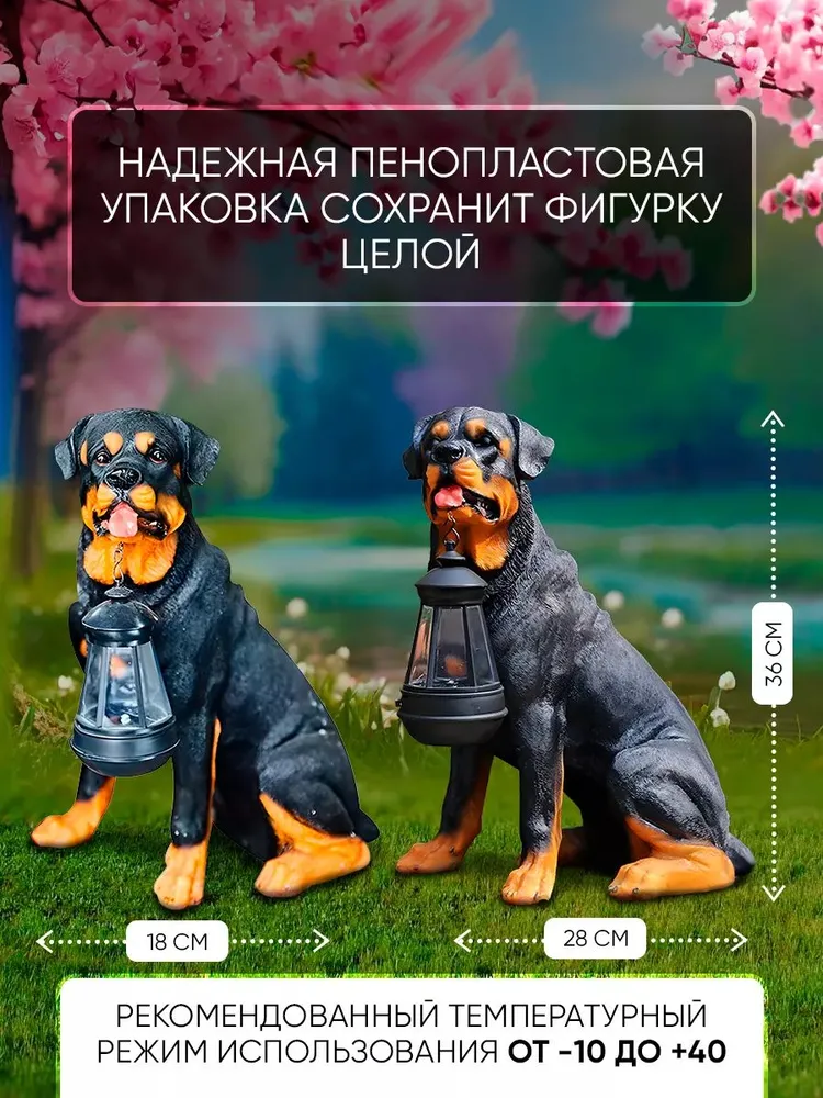 Садовая фигурка на солнечной батарее, вариант, фото 4