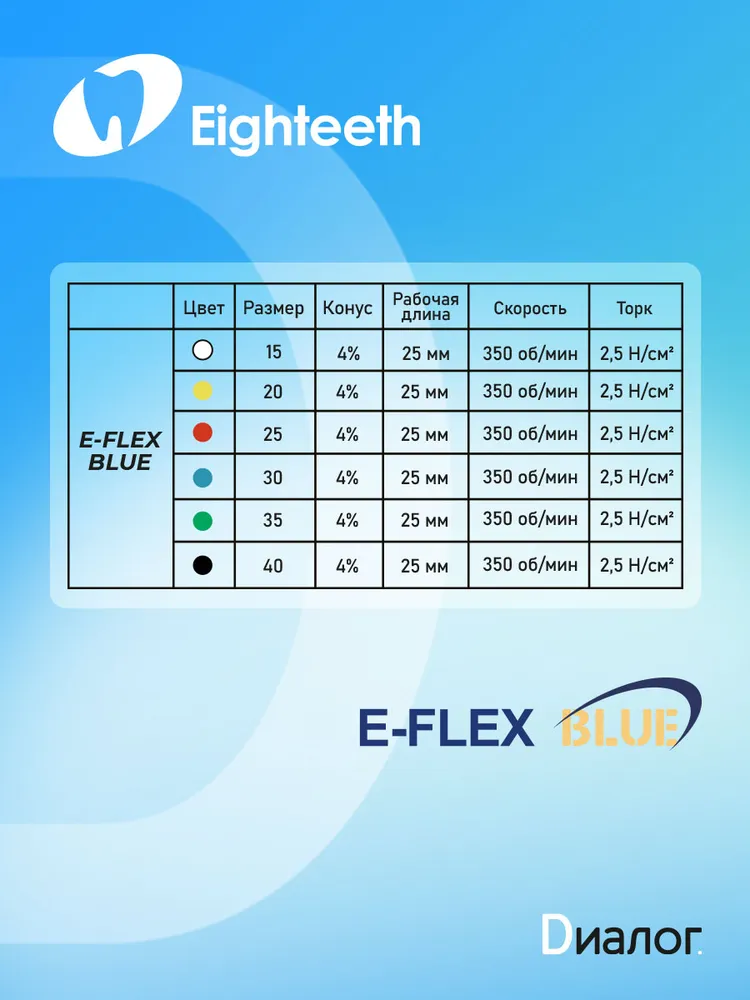 Файлы стоматологические Eighteeth E-Flex Blue, синий, фото 2
