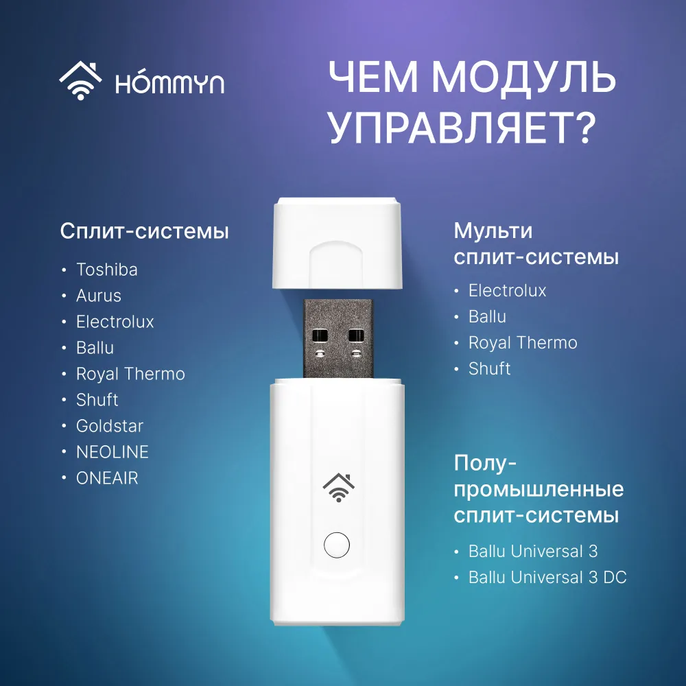 Модуль WI-FI съемный управляющий HOMMYN HDN/WFN-02-02 (для кондиционера, обогревателя, водонагревателя), вариант, фото 2