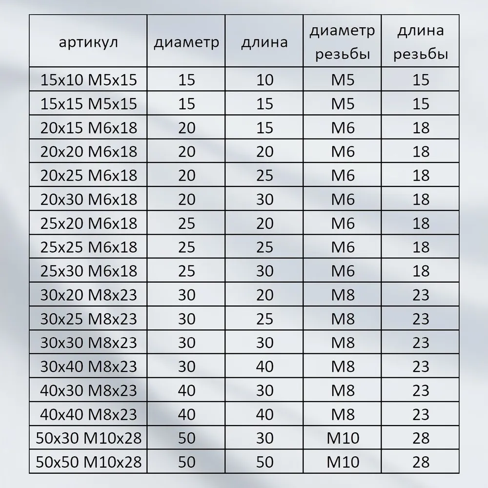 Виброопора 30х30 с резьбой М8х23 (4 шт), 30x30, 4 шт, фото 4