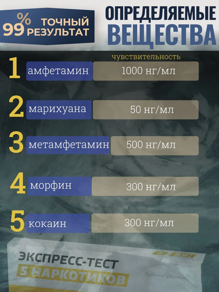Экспресс тест на наркотики 5 видов выявление в моче, на амфетамин, марихуану, кокаин, метамфетамин., вариант, фото 2