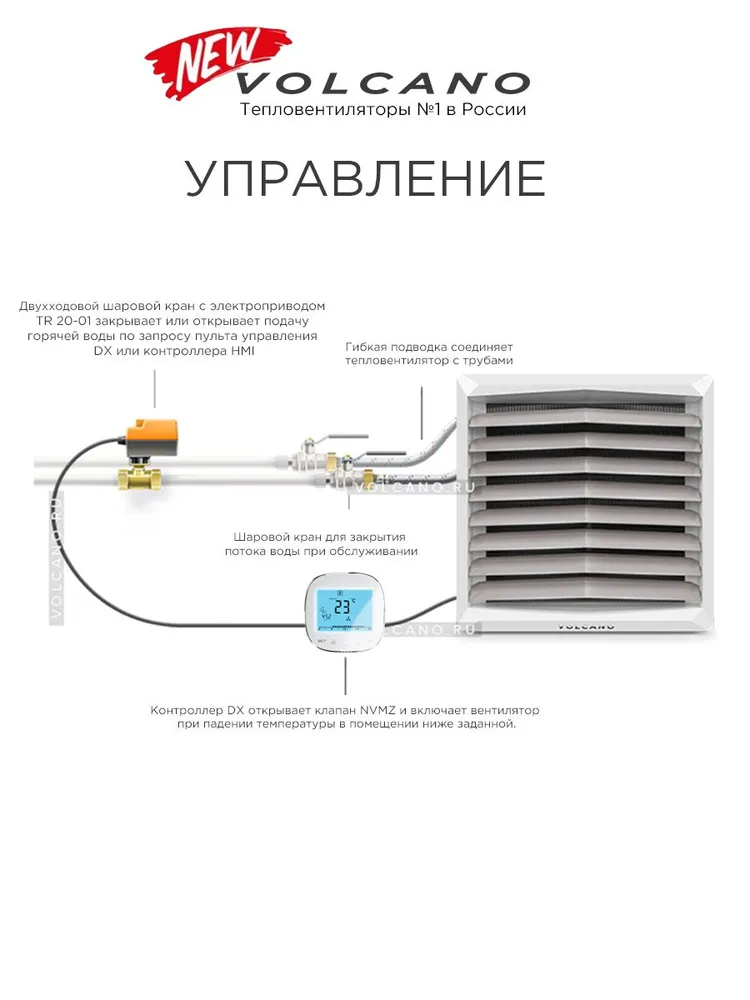 Тепловентилятор Volcano VR2 AC (8-50кВт), ВОЛКАНО РУ2 AC, вариант, фото 2