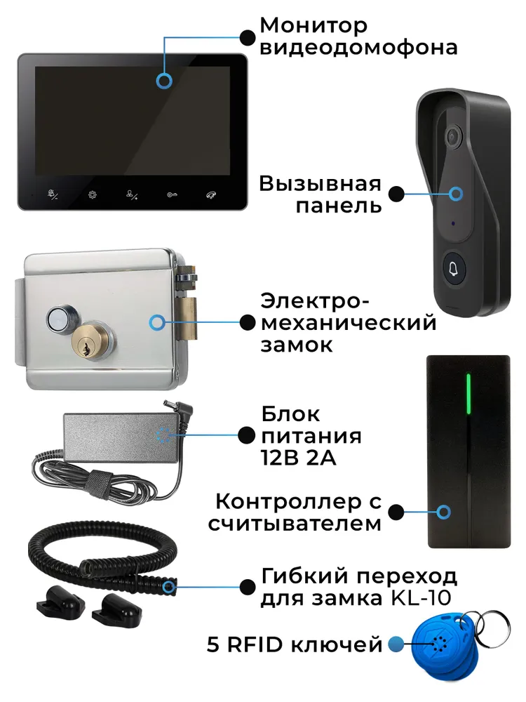 Видеодомофон для дома / комплект с электромеханическим замком на калитку и считывателем, вариант, фото 2