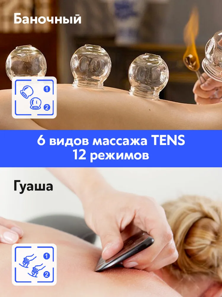 Миостимулятор Intension MS-66 с EMS и TENS технологиями для расслабления мышц, вариант, фото 6