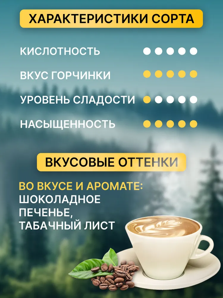 Кофе в зернах БРАЗИЛИЯ Espresso Интенсив Арабика, Робуста 1 кг Высший сорт, 1 кг, фото 2