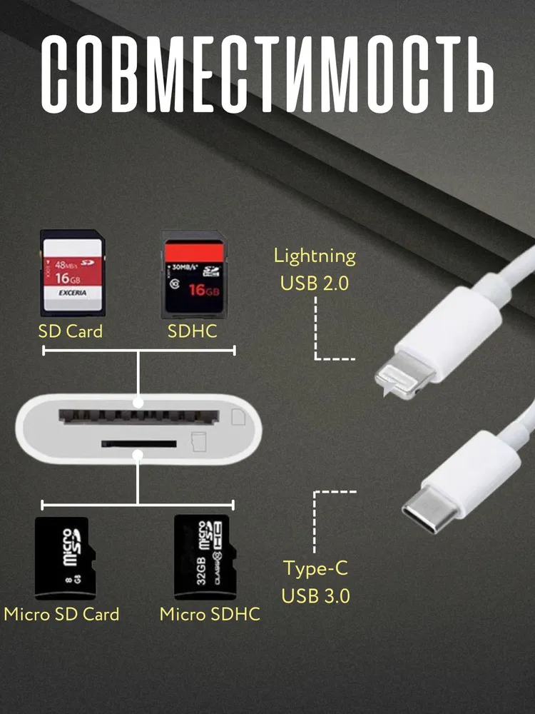Картридер для переноса данных с IOS устройств Type-C - ligntning, картридер micro SD, SD, TF, OTG, для iPhone, Macbook, вариант, фото 2