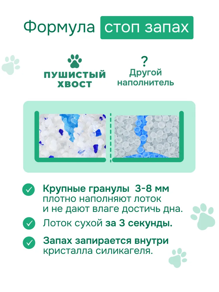 Наполнитель для кошачьего туалета силикагелевый ПУШИСТЫЙ ХВОСТ, 20л, 20 л, фото 2
