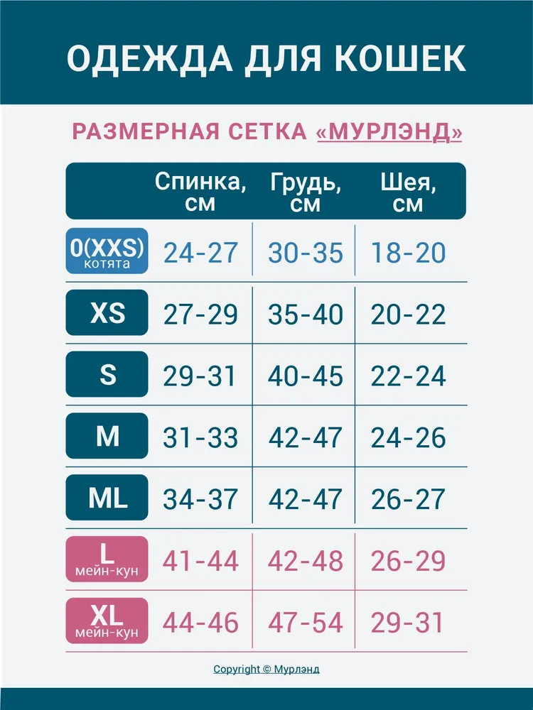 Попона для кошек послеоперационная Плюшка-2, размер ML, вариант, фото 2