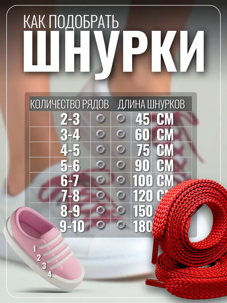 Шнурки красные для кроссовок и кед 100 см плоские. Шнурки для обуви прочные, крепкие, красный, фото 6