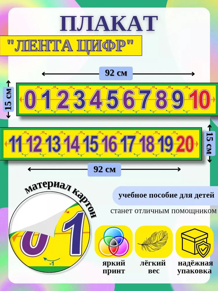 Обучающий плакат-полоска Лента цифр от 1 до 20 для детей школьный, вариант