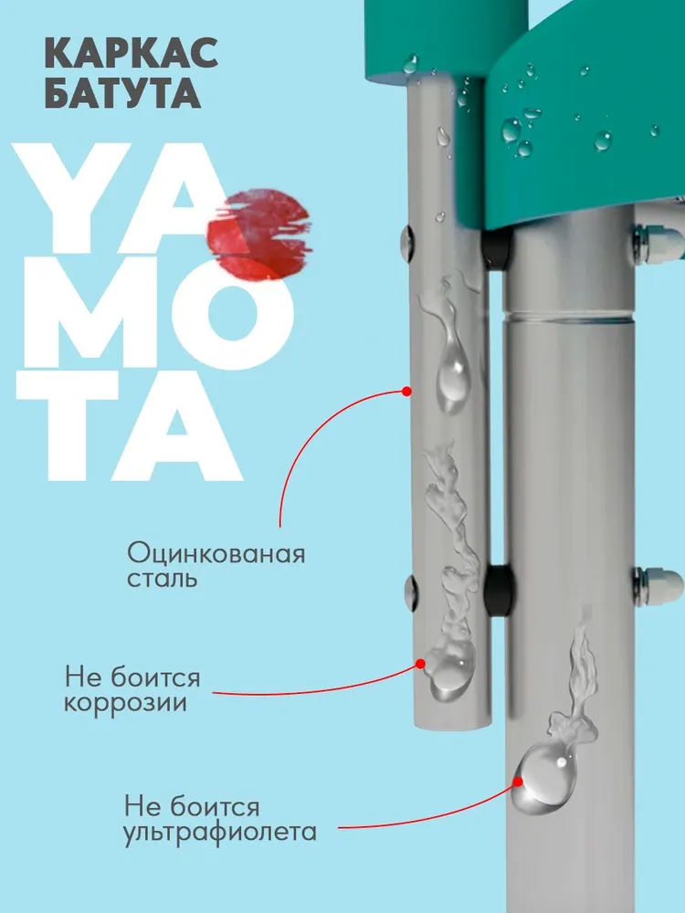 Батут каркасный Yamota Basic 8ft, диаметр 244 см, с лестницей, с защитной сеткой, вариант, фото 5