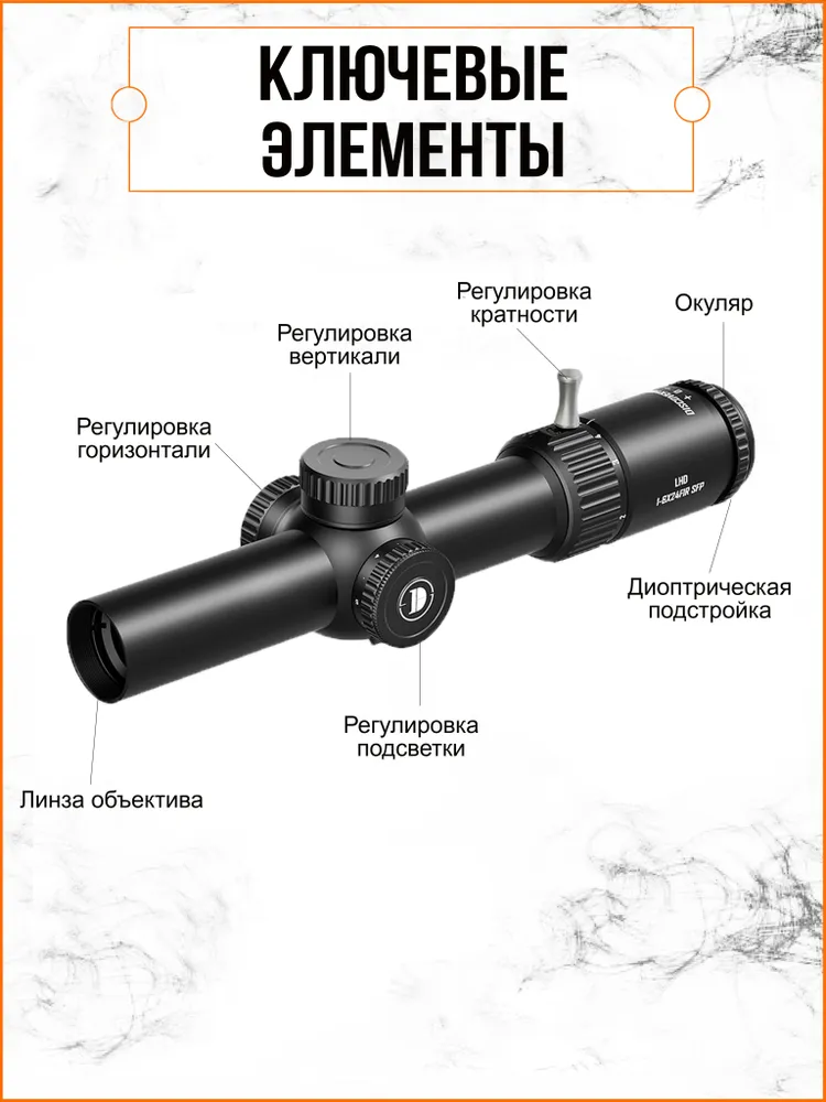 Оптический прицел DISCOVERY LHD 1-6x24FIR SFP, вариант, фото 4