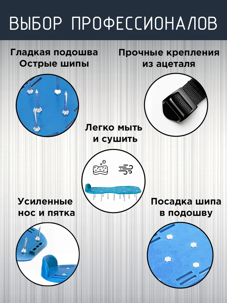 Для наливного пола подошва (накладки) - 40мм, Профессиональные мокроступы усиленные, синие, ЗСК, Maker's, синий, фото 5
