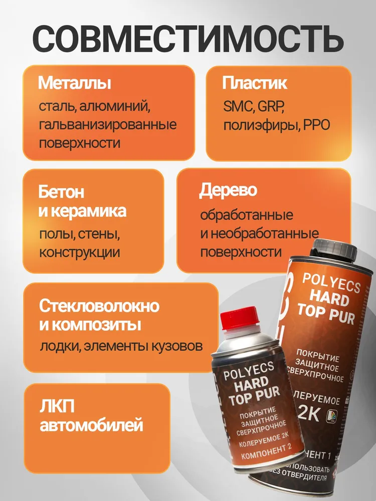 Защитное покрытие автомобильная краска полиуретановая Polyecs Hard Top PUR 2K 4:1 1л (0,8л+0,2л) КОЛЕРУЕМОЕ, 1 л, 800 мл, фото 6