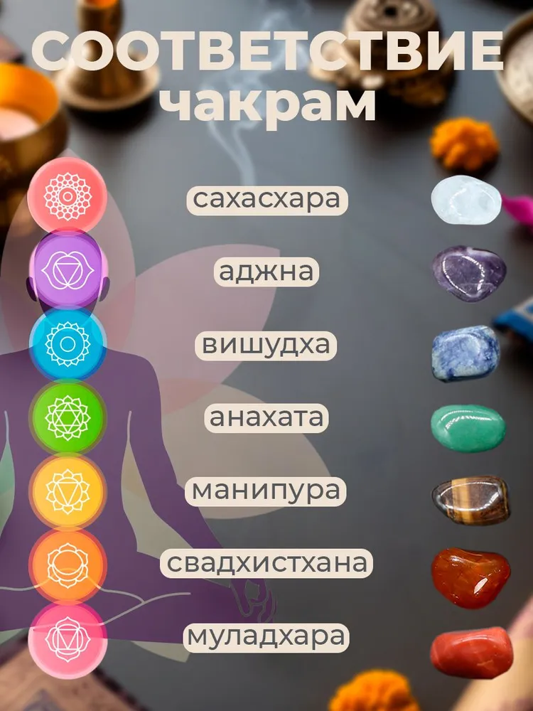 Чакровый набор камней натуральные минералы с кулоном для медитации, вариант, фото 3