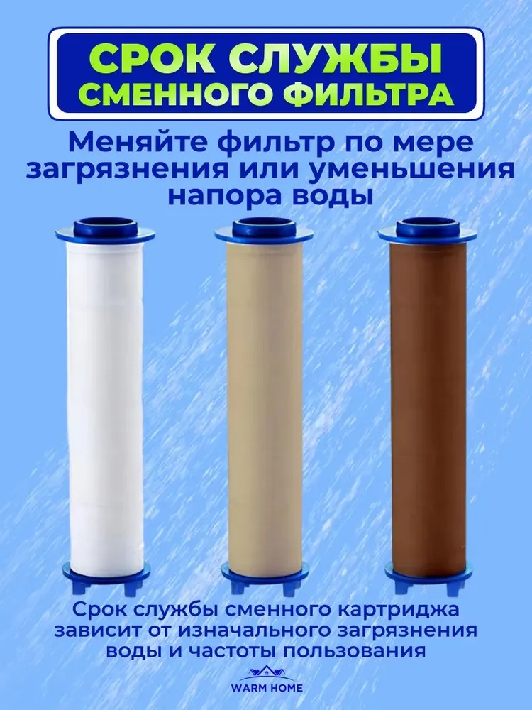 Фильтр для душевой лейки сменный 6 см, набор 10 шт для турболейки и стандартных насадок, 10 шт, фото 5