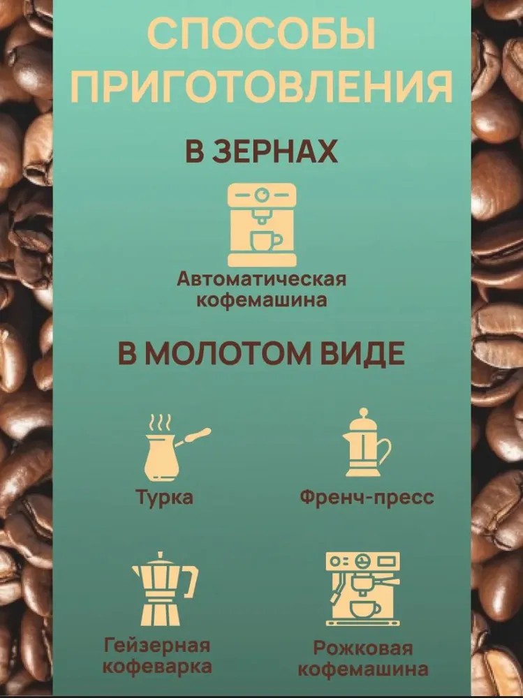 Турецкий кофе в зернах Мехмет Espresso 1000 г с персиковыми и миндальными нотками яркий аромат натуральная арабика, 1 кг, фото 5
