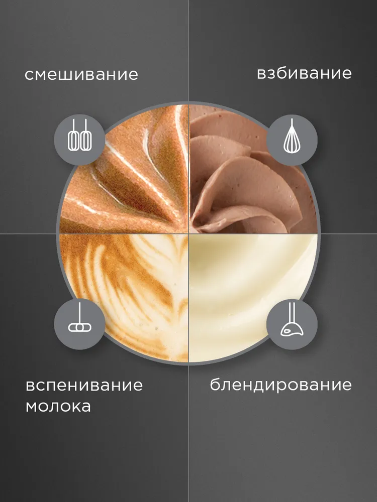 Блендер мультисистема 9в1 РЕДМОНД BH408 с теркой, шинковкой, миксером, измельчителем, насадкой для нарезки кубиками, вариант, фото 3
