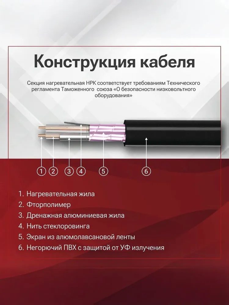 Кабель для обогрева водостоков, кровли, площадок, ступеней 30Вт/м НРК-ТР 600-20 м, 30 Вт, 20 м, фото 3