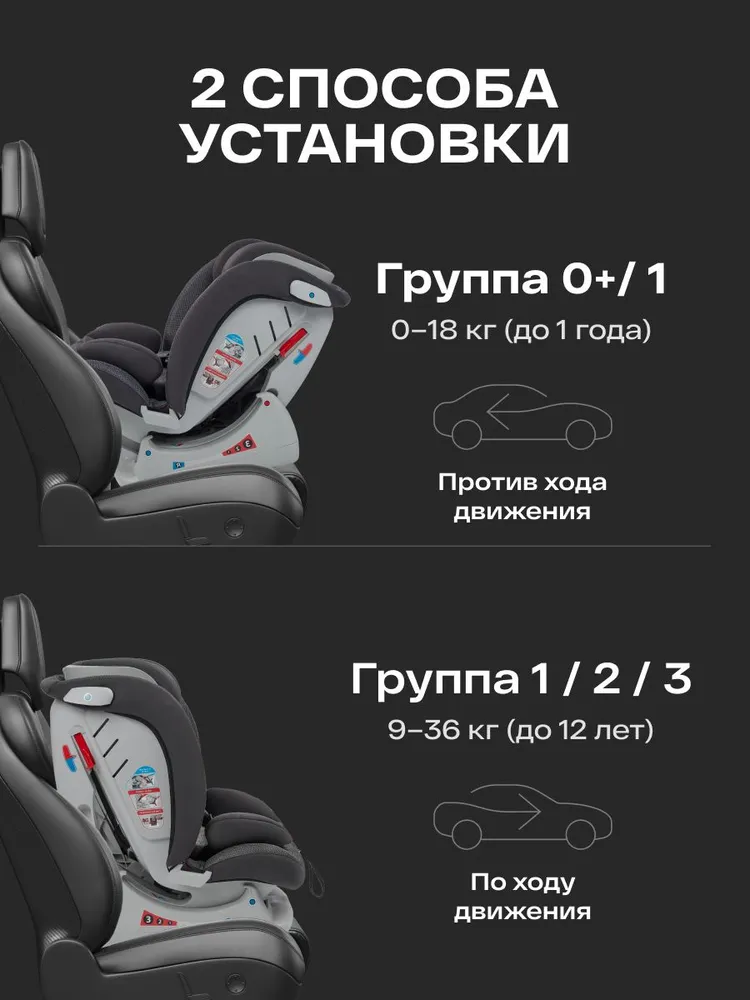 Happy Baby Sandex Автокресло (до 36 кг), 36 кг, фото 4