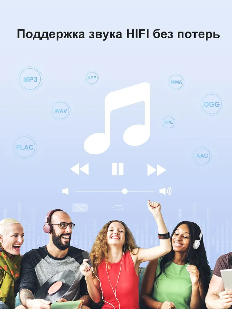 mp3 плеер MECHEN H1-PRO 16 Гб белое с Bluetooth и WIFI/ 4-дюймовый сенсорный экран/Несколько форматов воспроизведения музыки, 16 ГБ, фото 5