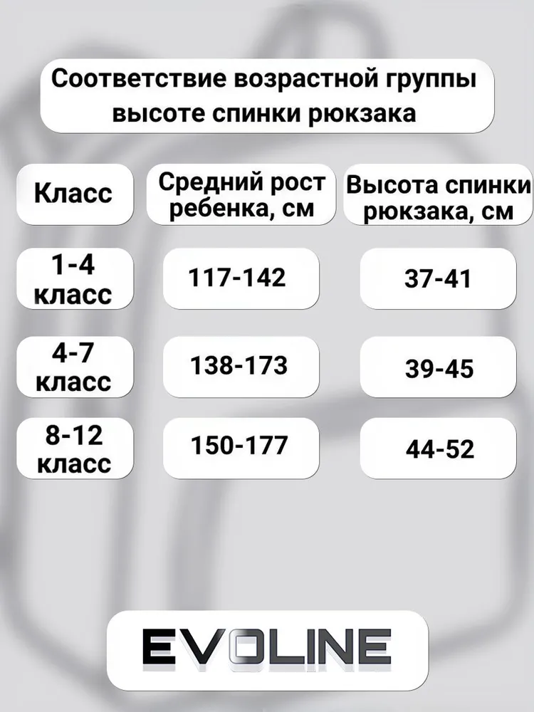 Evoline Рюкзак школьный для мальчиков, подростков с принтом и светоотражающими элементами, с USB разъёмом, вариант, фото 3