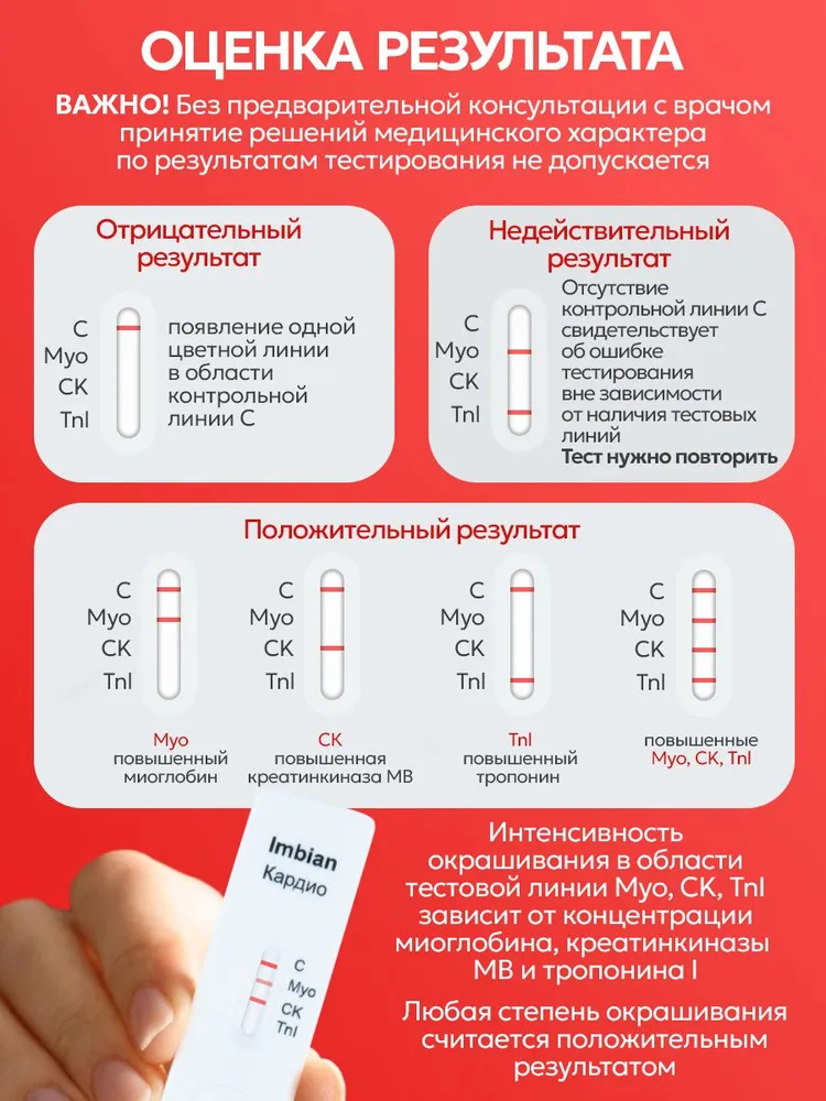 Экспресс-тест для определения Инфаркта миокарда, вариант, фото 4