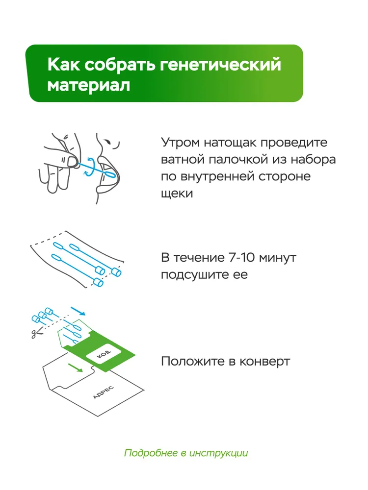 Тест на происхождение, ДНК-тест Происхождение от MyGenetics, вариант, фото 5