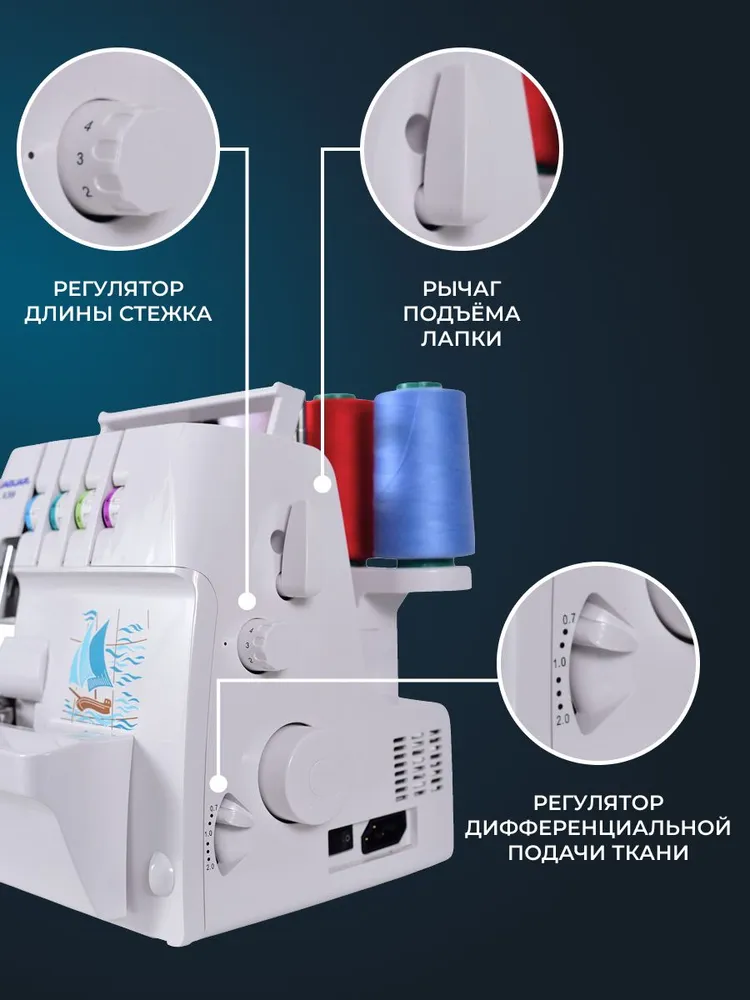 Оверлок Jaguar A 399 бытовой для шитья, вариант, фото 4