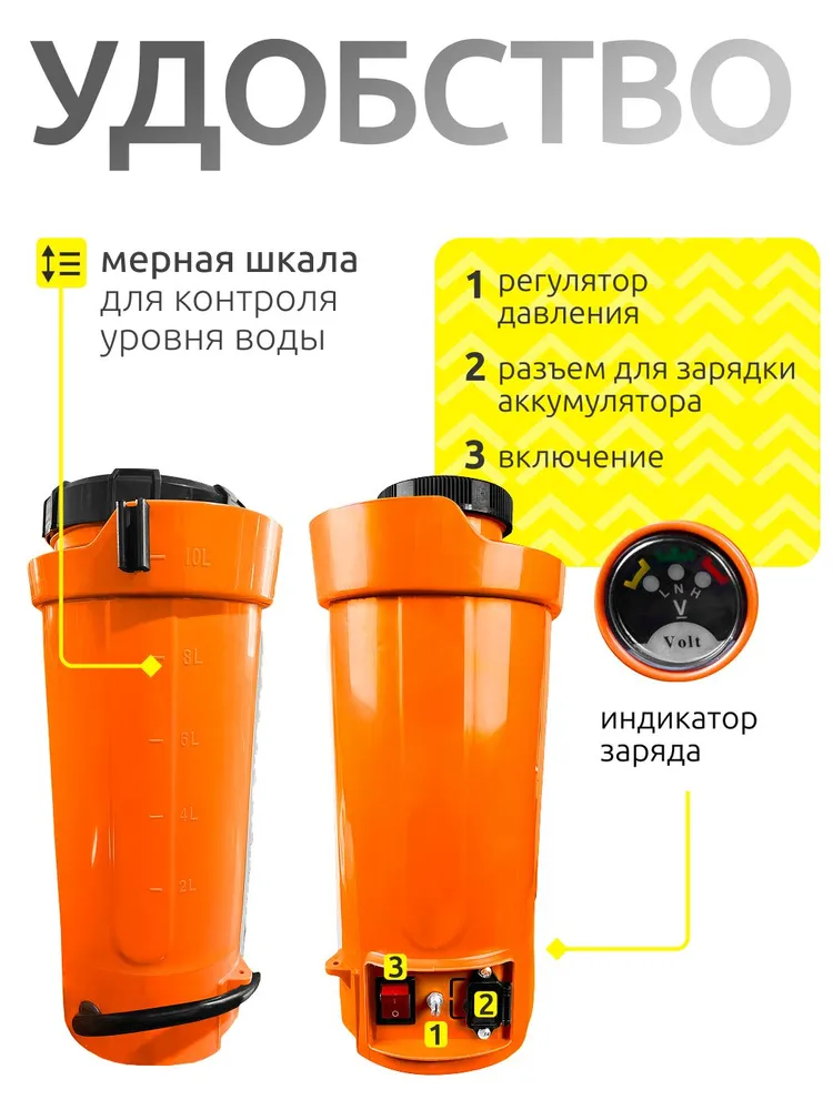 Опрыскиватель аккумуляторный 10 л, садовый ранцевый распылитель для сада и огорода, опрыскиватель для растений, 3 насадки, 10 л, фото 5