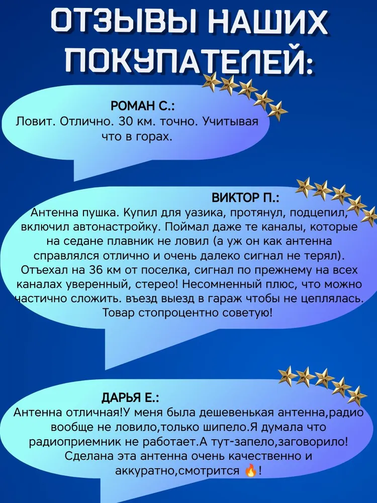 Антенна автомобильная для радио магнитная Триада 87-01 Пруток прямой 40 см. Поворот 0-90 градусов, вариант, фото 2