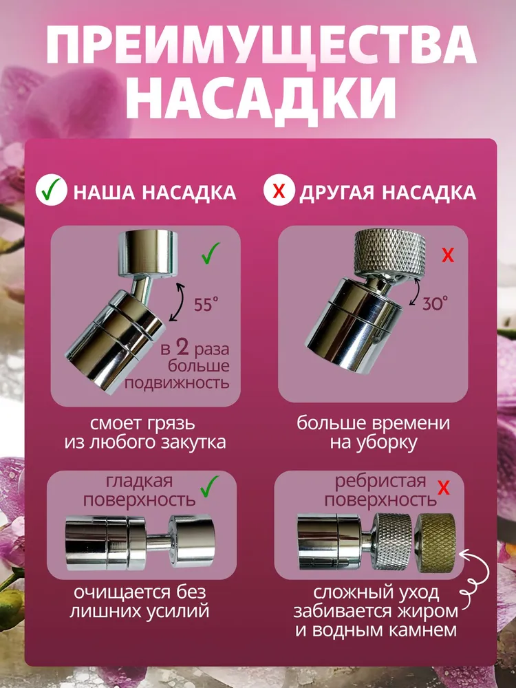 Насадка на кран для кухни аэратор, вариант, фото 3