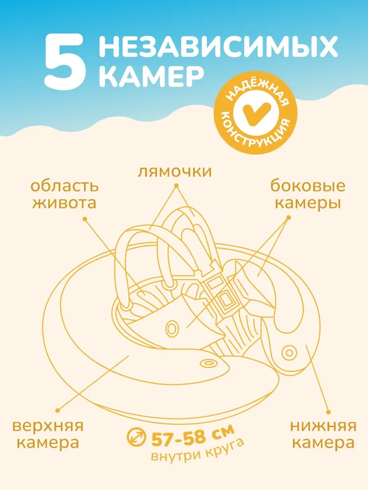 Круг для плавания детский SWIMTRAINER Classic жёлтый для обучения плаванию (4-8 лет), желтый, фото 2