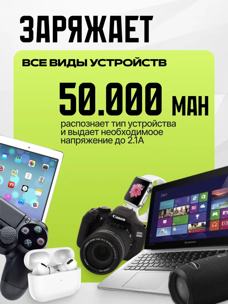 Power Bank 50.000Mah с солнечной батареей, встроенным кабелем, мощный повербанк черного цвета с маркировкой General, 50 мАч, фото 4